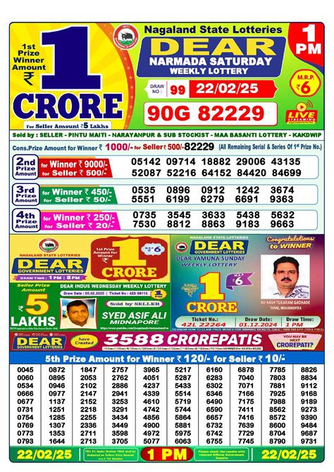 29 tarikh dear lottery|Dear Lottery Result Today 1 PM 6 PM 8 PM(20.